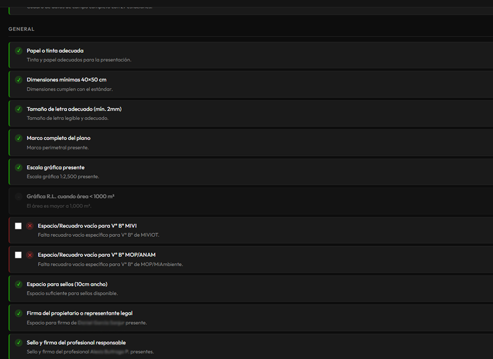Checklist de criterios ANATI revisados por el Revisor ANATI